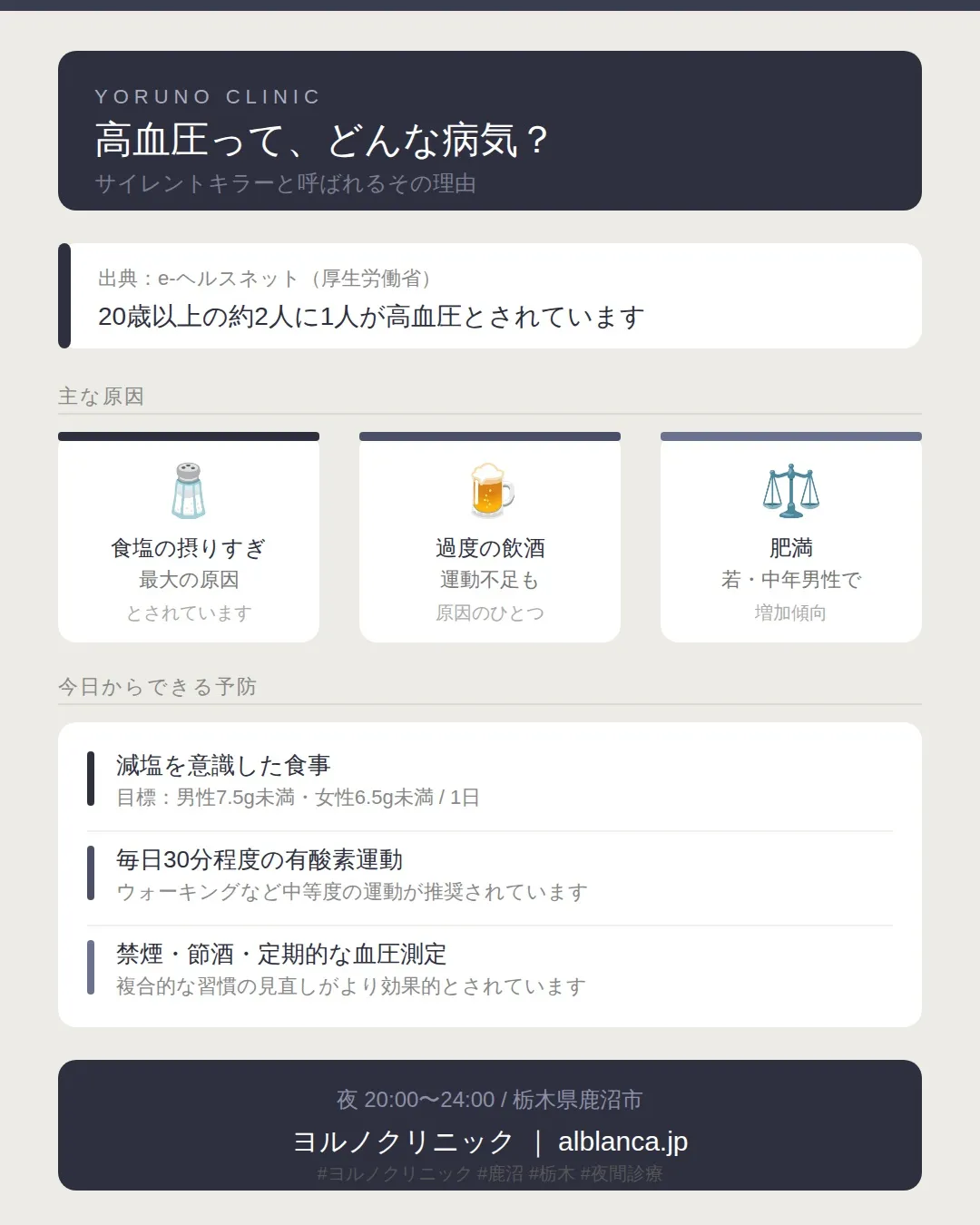 生活習慣病は怖い病気です。