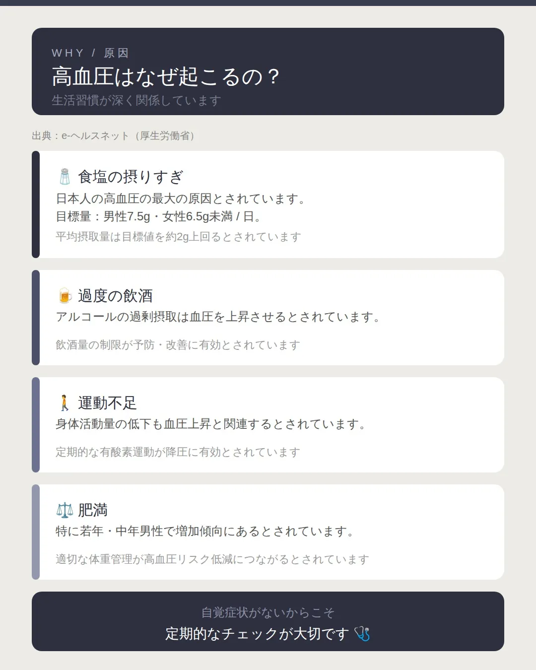 生活習慣病は怖い病気です。