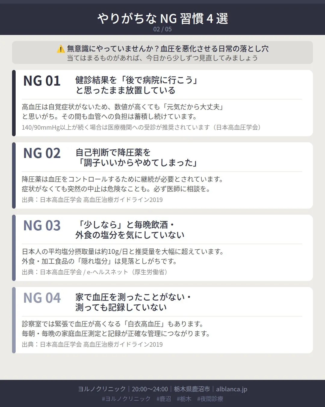 🩺 健診で「血圧が高め」と言われたまま、放置していませんか？