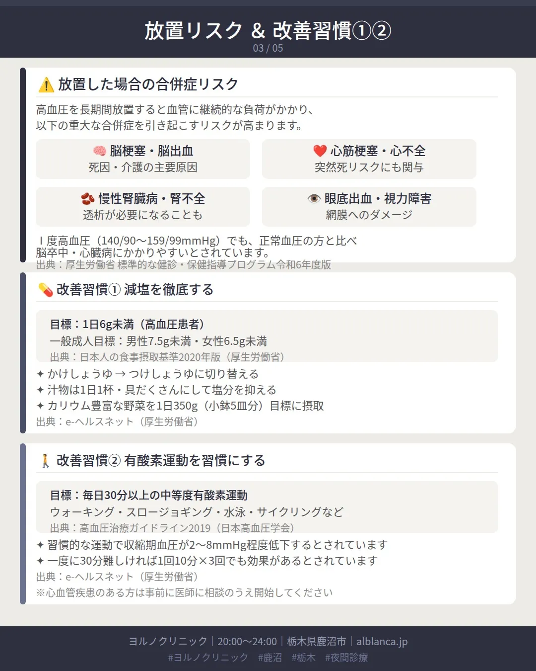 🩺 健診で「血圧が高め」と言われたまま、放置していませんか？