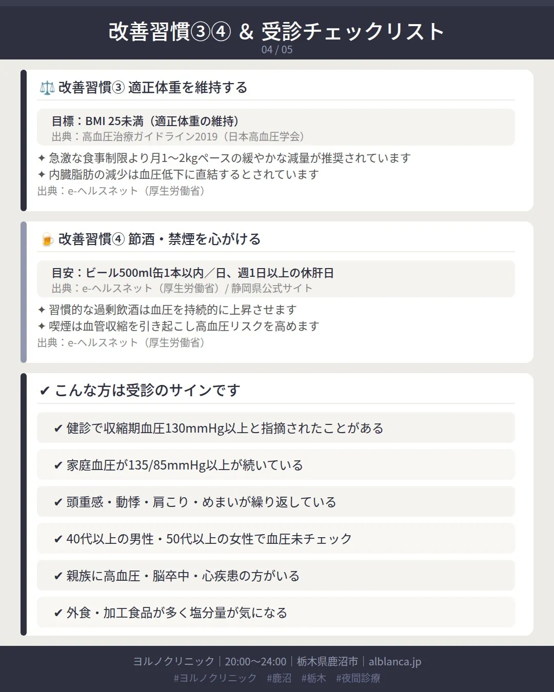 🩺 健診で「血圧が高め」と言われたまま、放置していませんか？