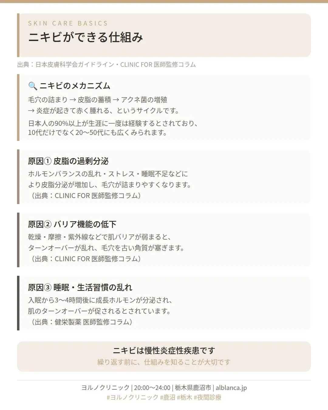✨ ニキビケア、頑張っているのになかなか変わらない…