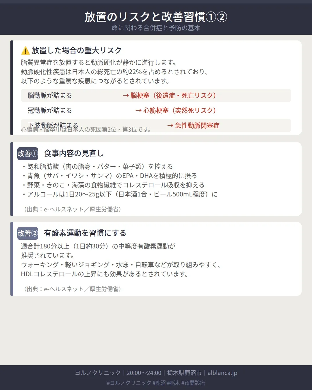 🩺 健診で「コレステロール高め」と言われていませんか？