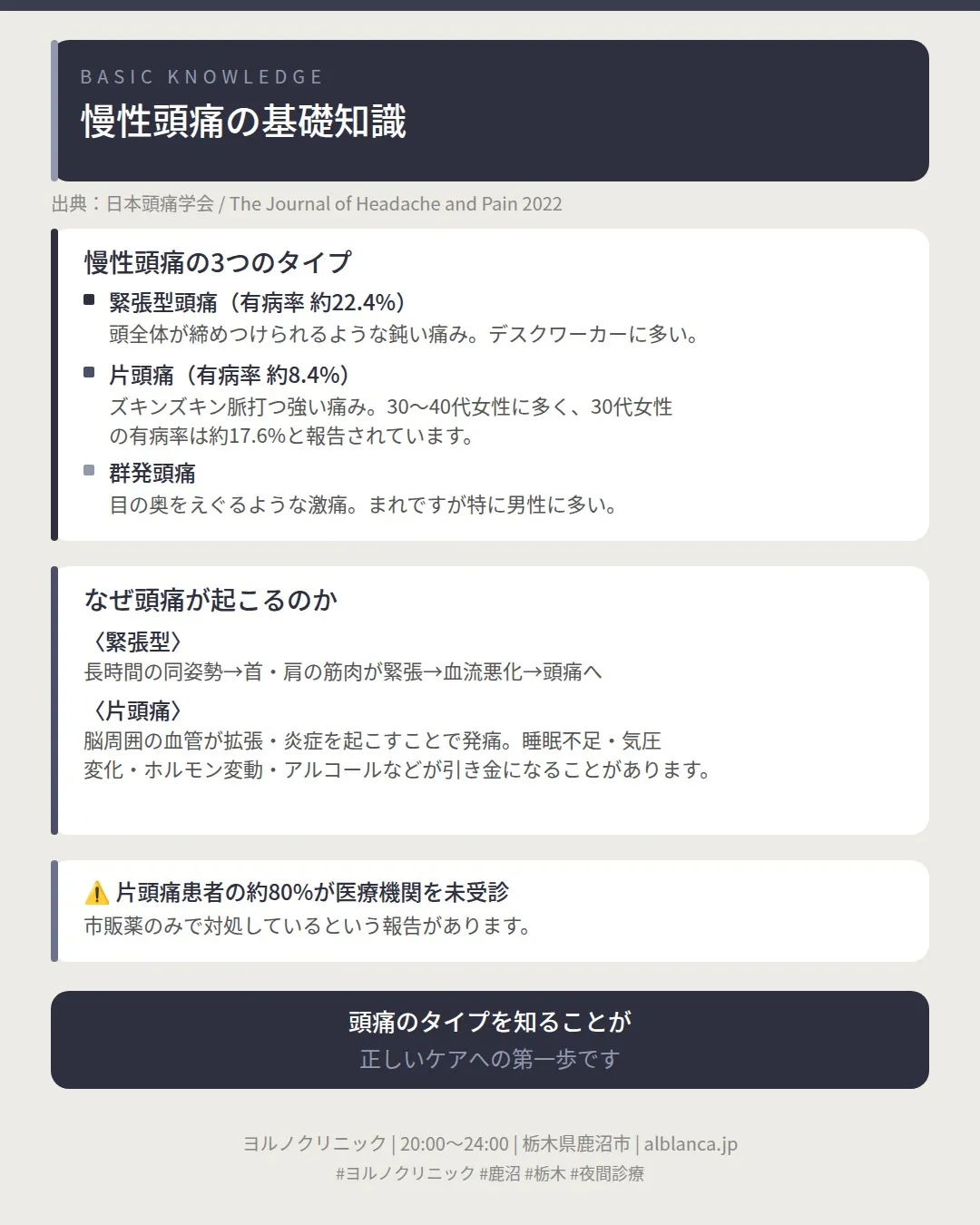 🌙 その頭痛、毎回「いつもの痛み」で済ませていませんか？