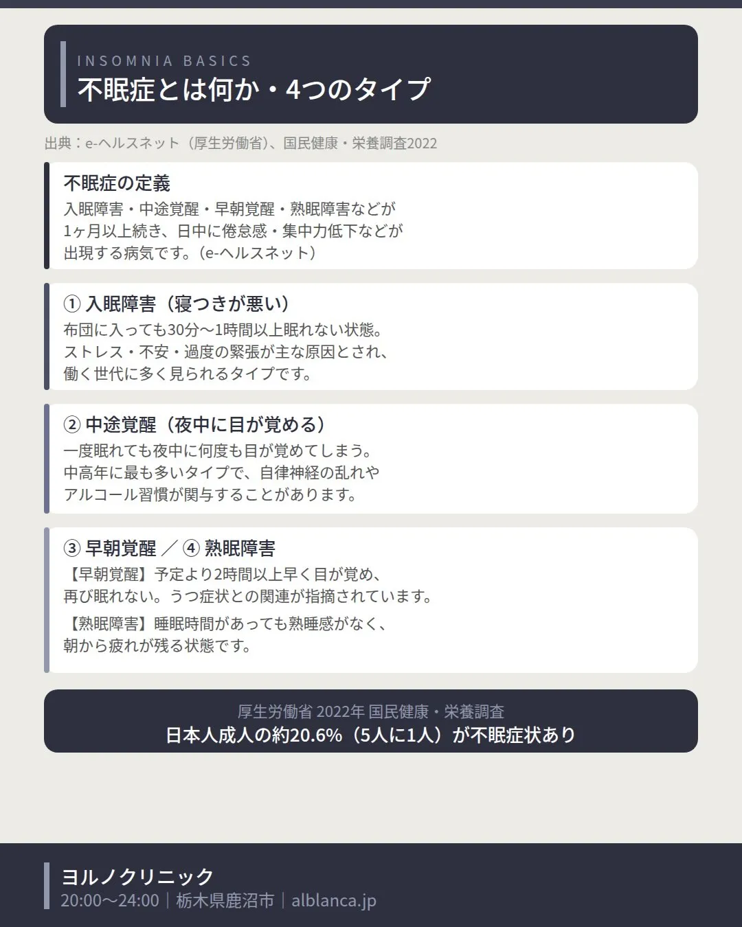 🌙 その「眠れない」、あなただけのタイプがあります