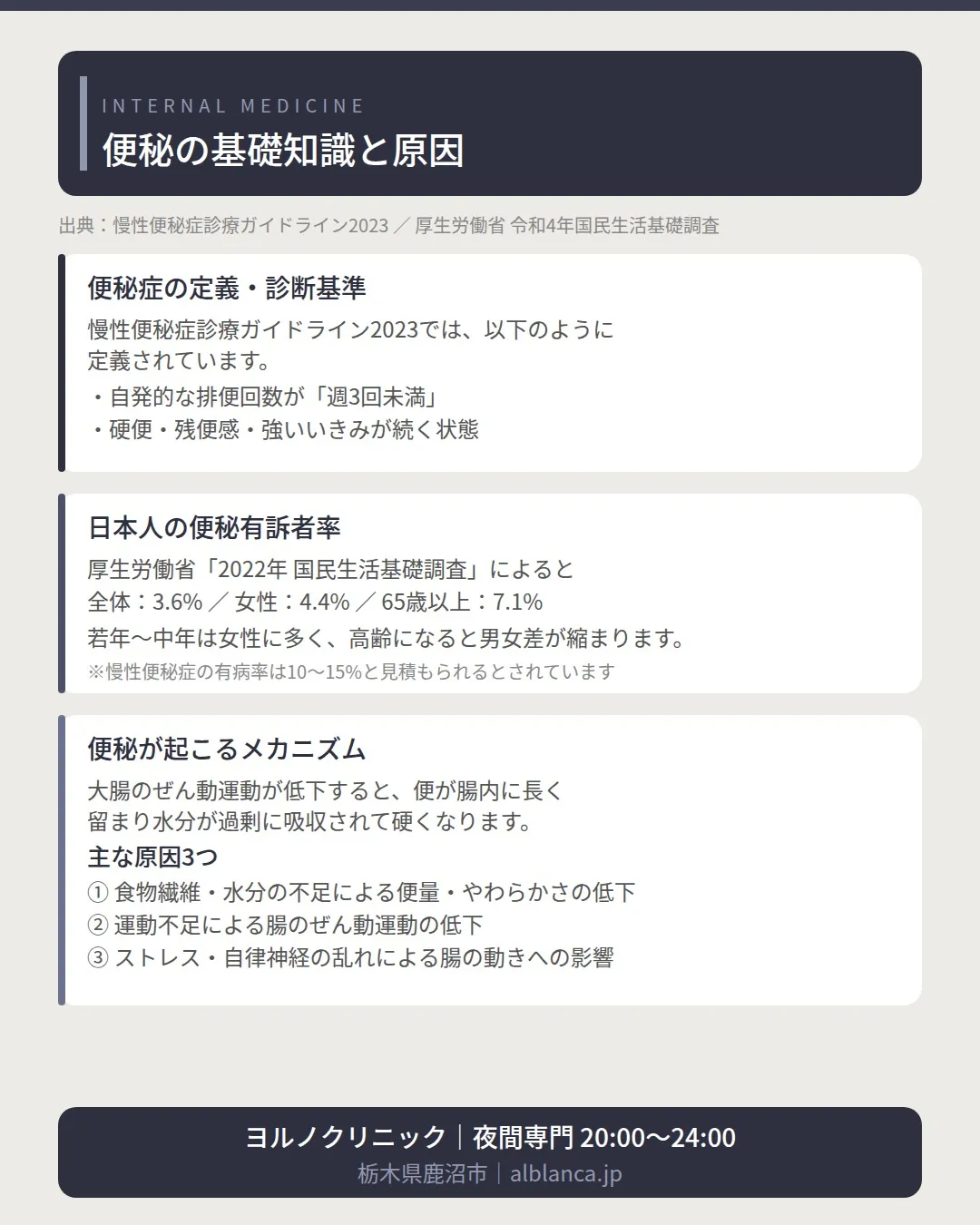 🌙 毎日スッキリしていますか？