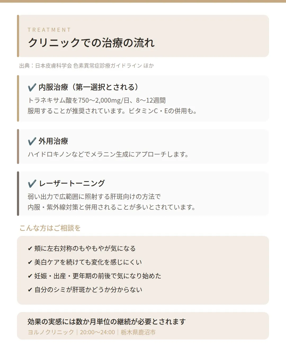 ✨ 頬のもやもや、なかなか薄くならない…