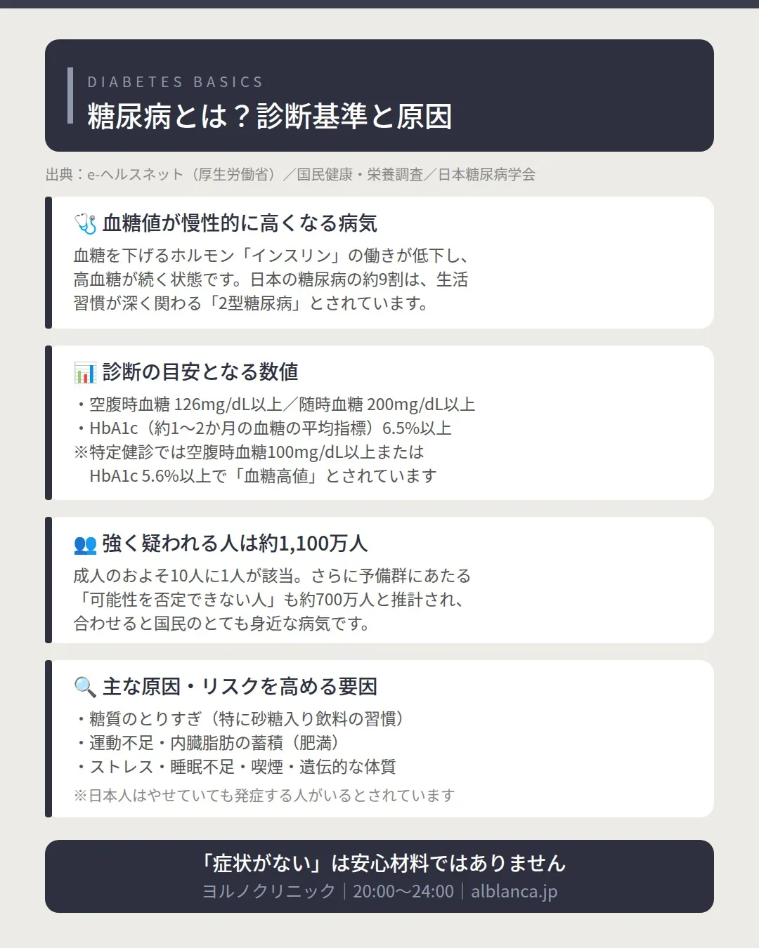 🌙 その血糖値、放置していませんか？