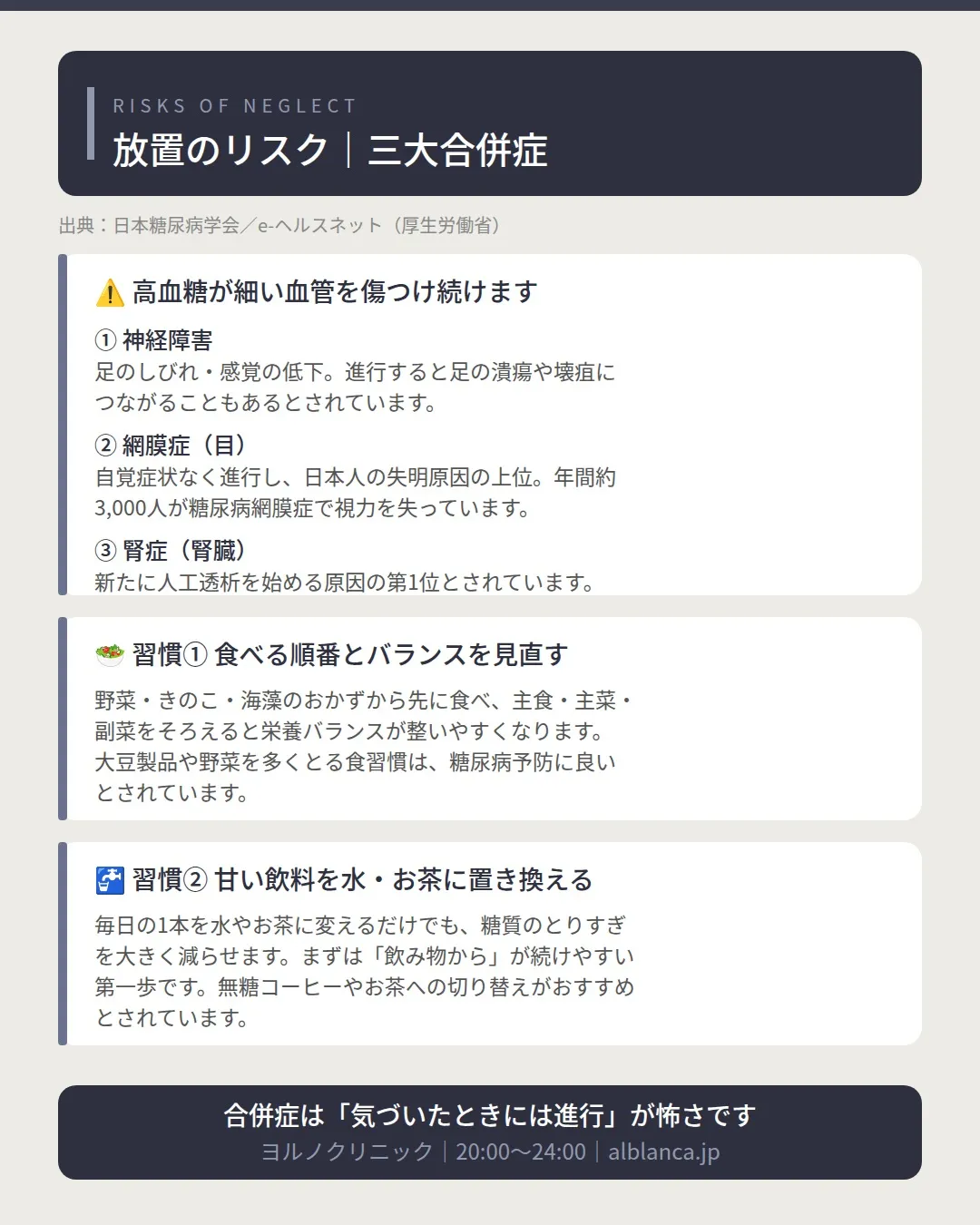 🌙 その血糖値、放置していませんか？